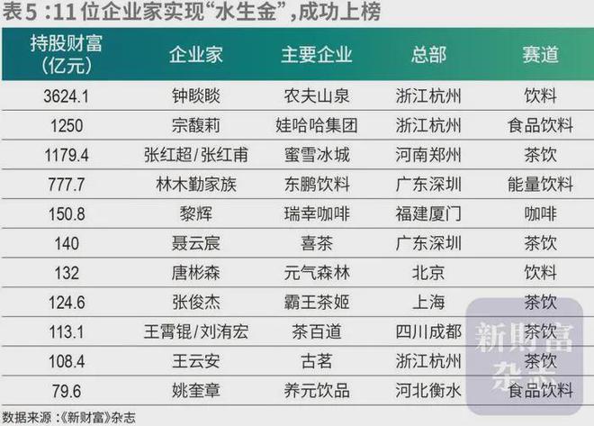 《长安的荔枝》撤档；