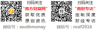 温莎传承资本（Win